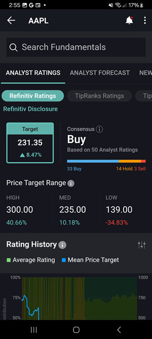 the fundamentals on the android phone